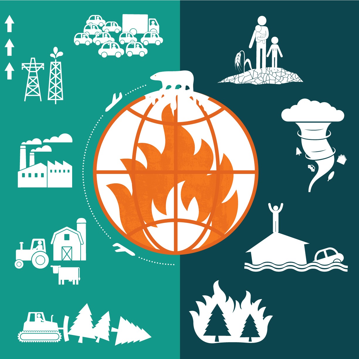 Climate Risk Module